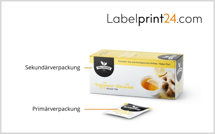 Sekundärverpackung - Teebeutelverpackung